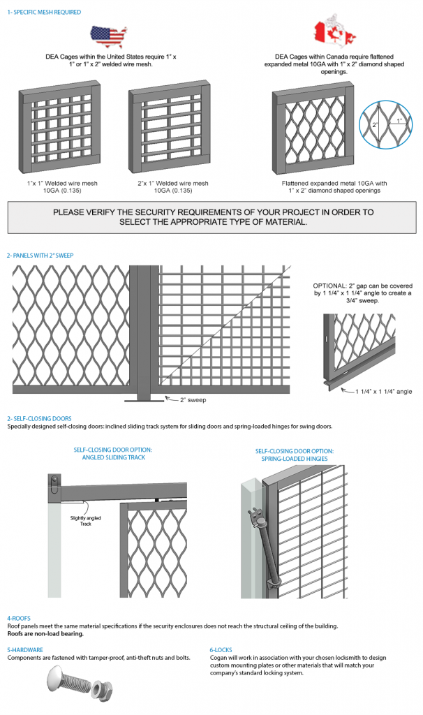 DEA Compliant Cages Piscataway